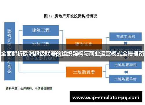 全面解析欧洲超级联赛的组织架构与商业运营模式全景指南 全面解析欧洲超级联赛的组织架构与商业运营模式全景指南