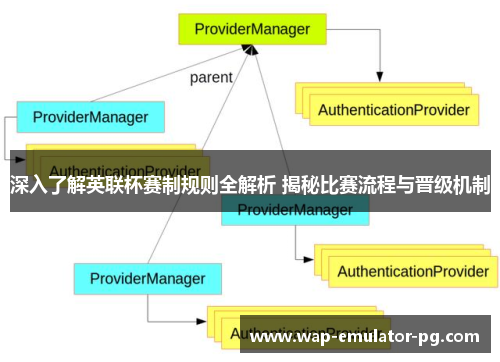 深入了解英联杯赛制规则全解析 揭秘比赛流程与晋级机制 深入了解英联杯赛制规则全解析 揭秘比赛流程与晋级机制