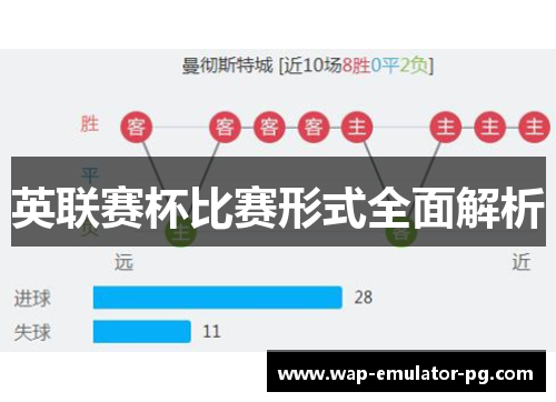 英联赛杯比赛形式全面解析 英联赛杯比赛形式全面解析