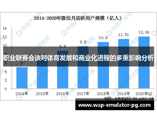 职业联赛会谈对体育发展和商业化进程的多重影响分析